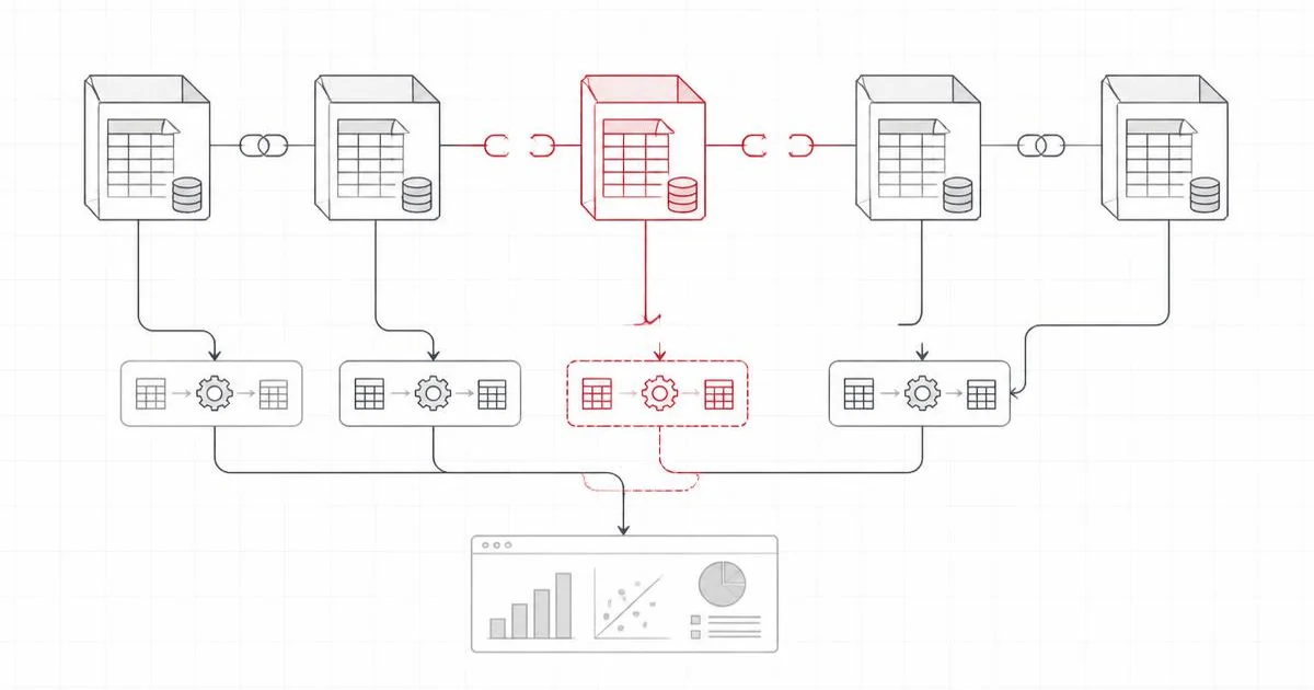 Diagram of dataset provenance showing version history, transformation steps, and cryptographic integrity markers along a lineage chain.